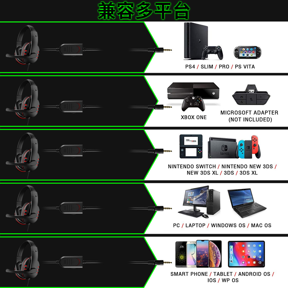 3.5mm kablolu oyun kulaklıklar - Esports Gaming Station incelemesi ve fiyatı