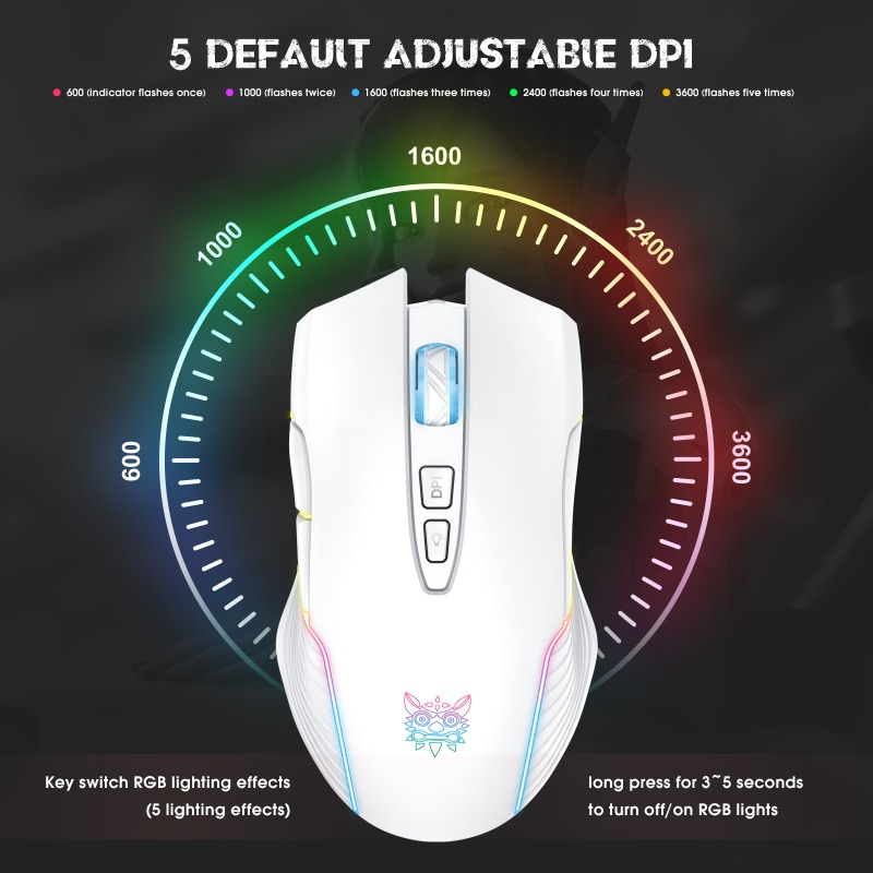 ONIKUMA CW905 Kablosuz Oyun Mo - Es5 Esports Rgb Gaming Mouse incelemesi ve fiyatı