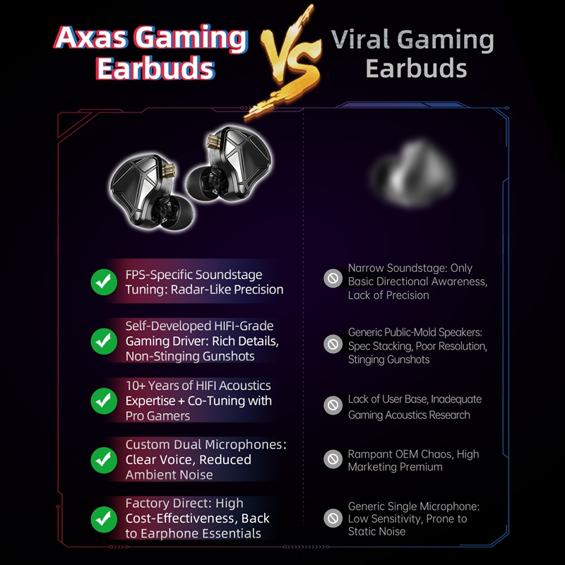    KZ Axas FPS Oyun IEM Kulak - Esports Gaming Mobile incelemesi ve fiyatı